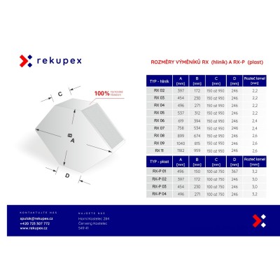 Rekuperační výměník tepla RX-P 02/200 (protiproudý teplovzdušný rekuperátor pro rekuperace vzduchu)